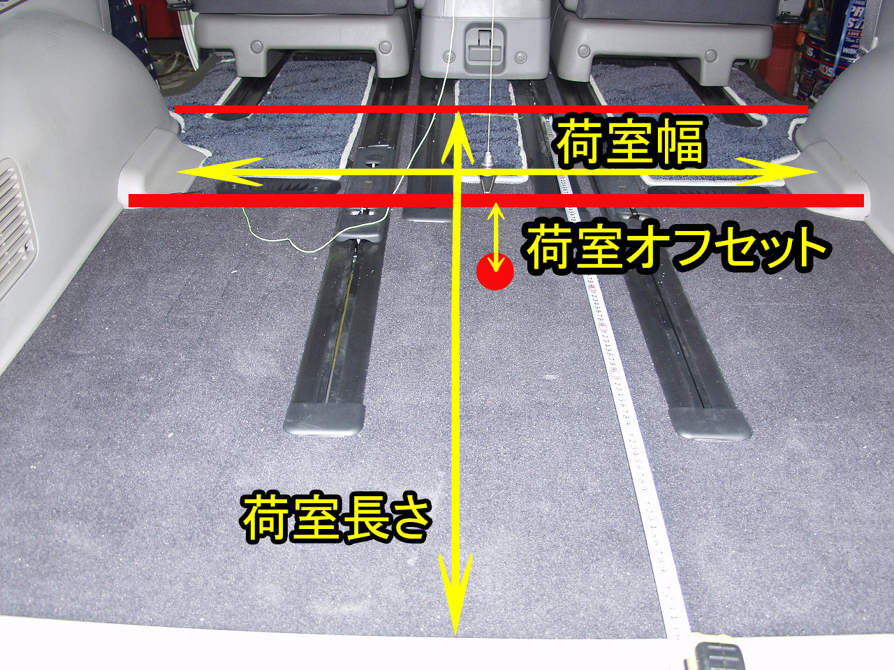 エルグランド１ナンバー登録に必要な現車の寸法測定